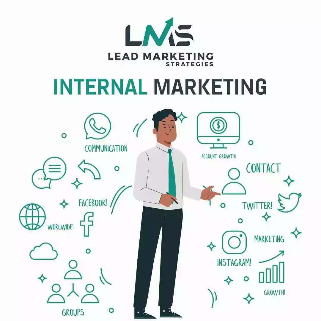 What is Internal Marketing?